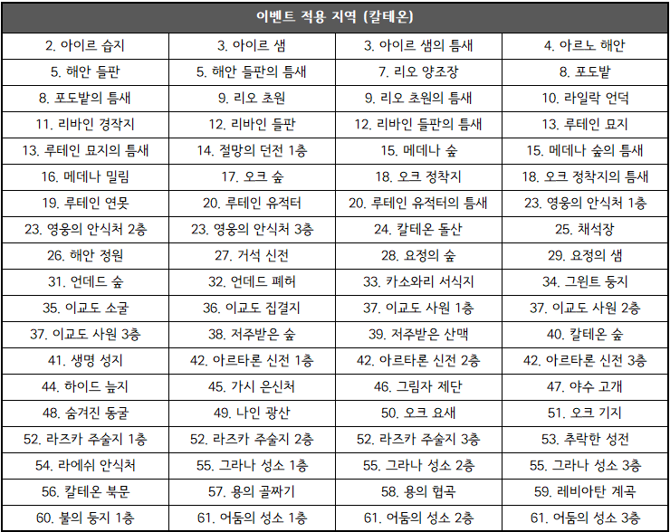 솔: 인챈트 SOL: enchant
