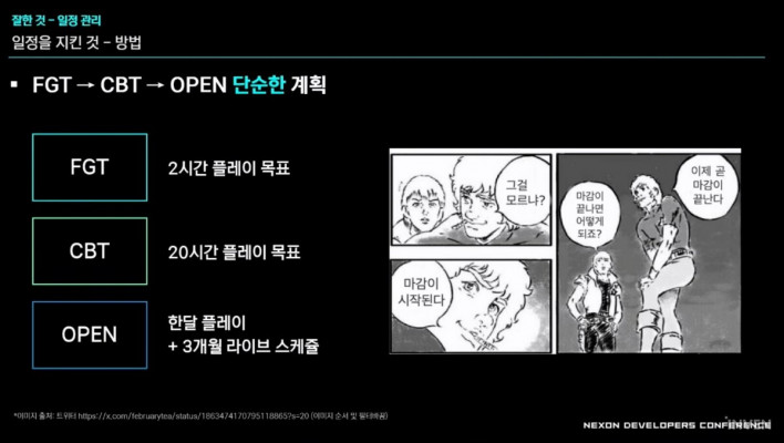 블루 아카이브 Blue Archive