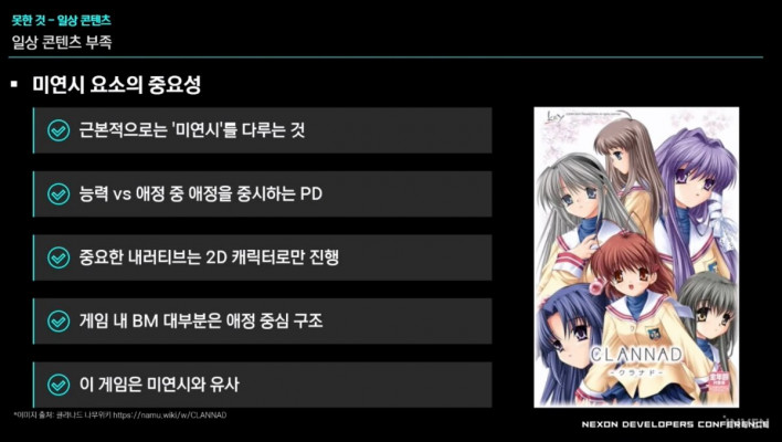 블루 아카이브 Blue Archive