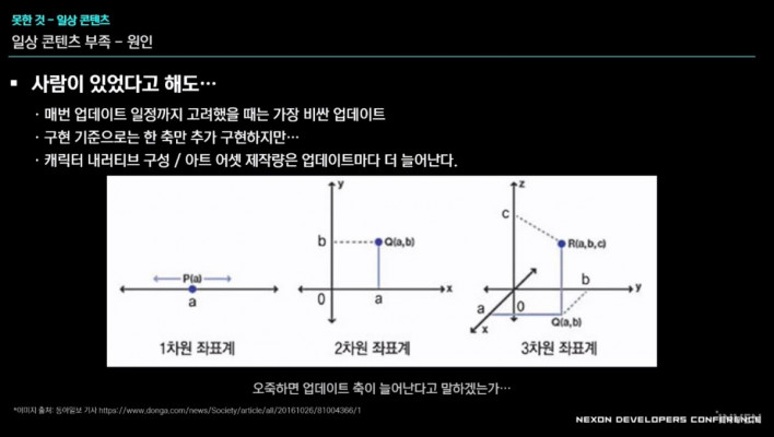 블루 아카이브 Blue Archive