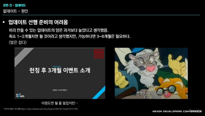 블루 아카이브 Blue Archive