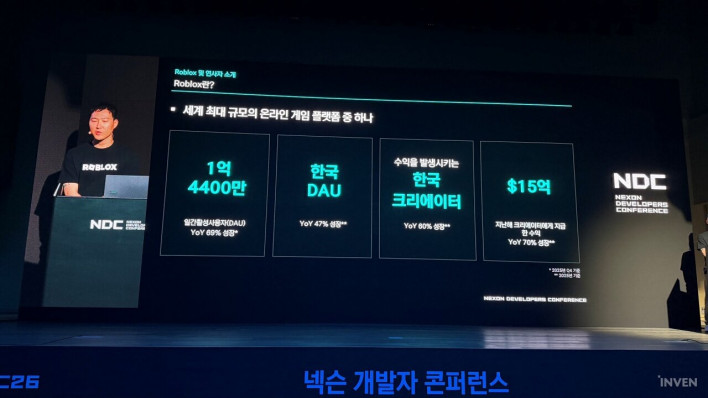 로블록스 ROBLOX