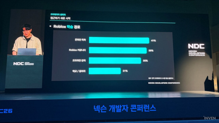로블록스 ROBLOX