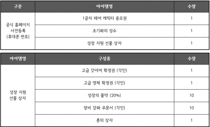 솔: 인챈트 SOL: enchant