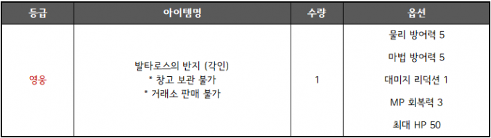 솔: 인챈트 SOL: enchant
