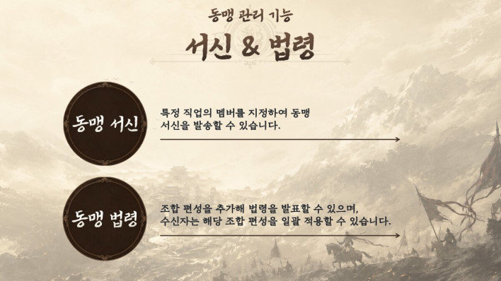 삼국지: 천하결전 三國: 謀定天下