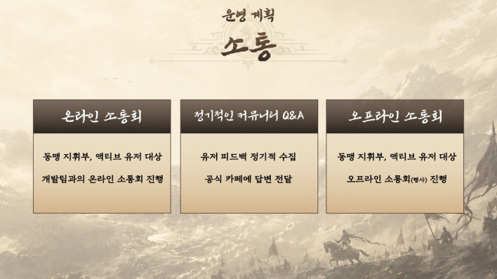 삼국지: 천하결전 三國: 謀定天下