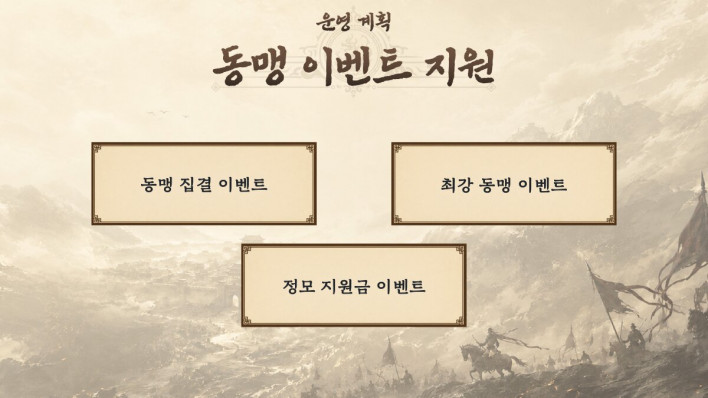 삼국지: 천하결전 三國: 謀定天下