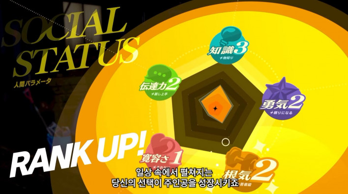 페르소나4 리바이벌 Persona4 Revival