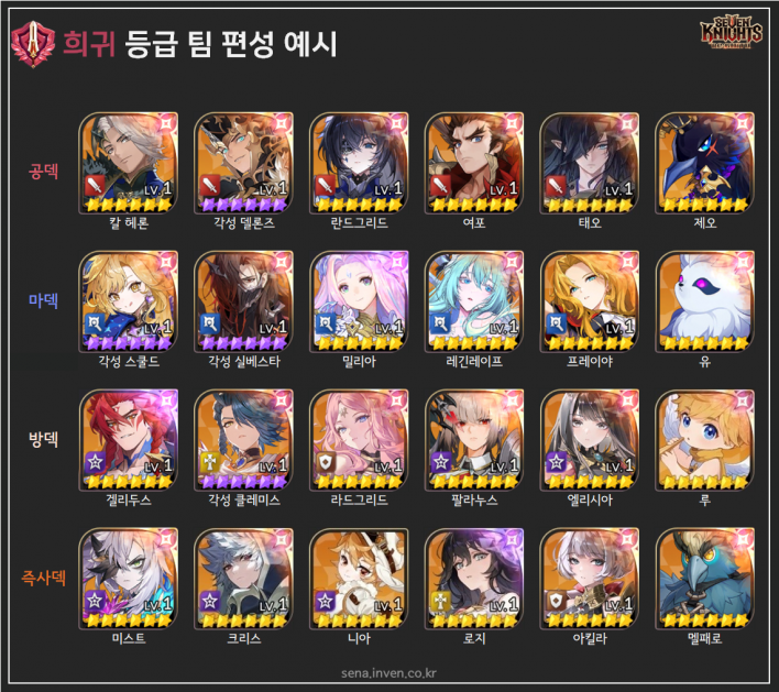 세븐나이츠 리버스 Seven Knights Re:Birth