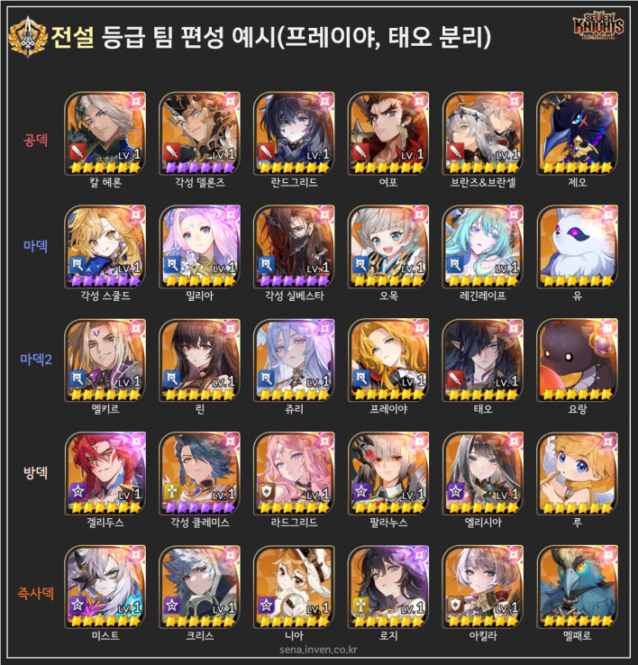 세븐나이츠 리버스 Seven Knights Re:Birth