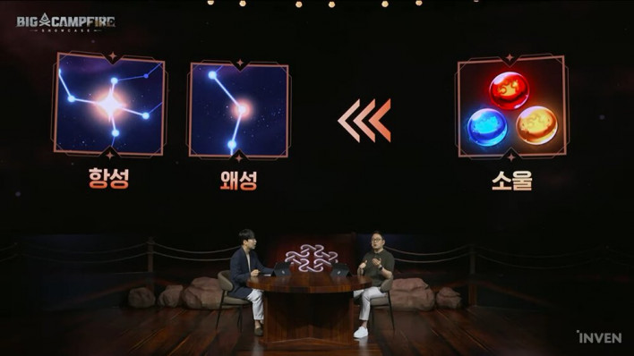 마비노기 모바일