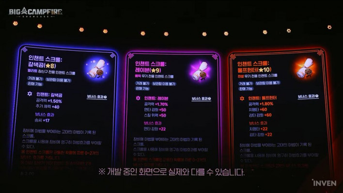 마비노기 모바일