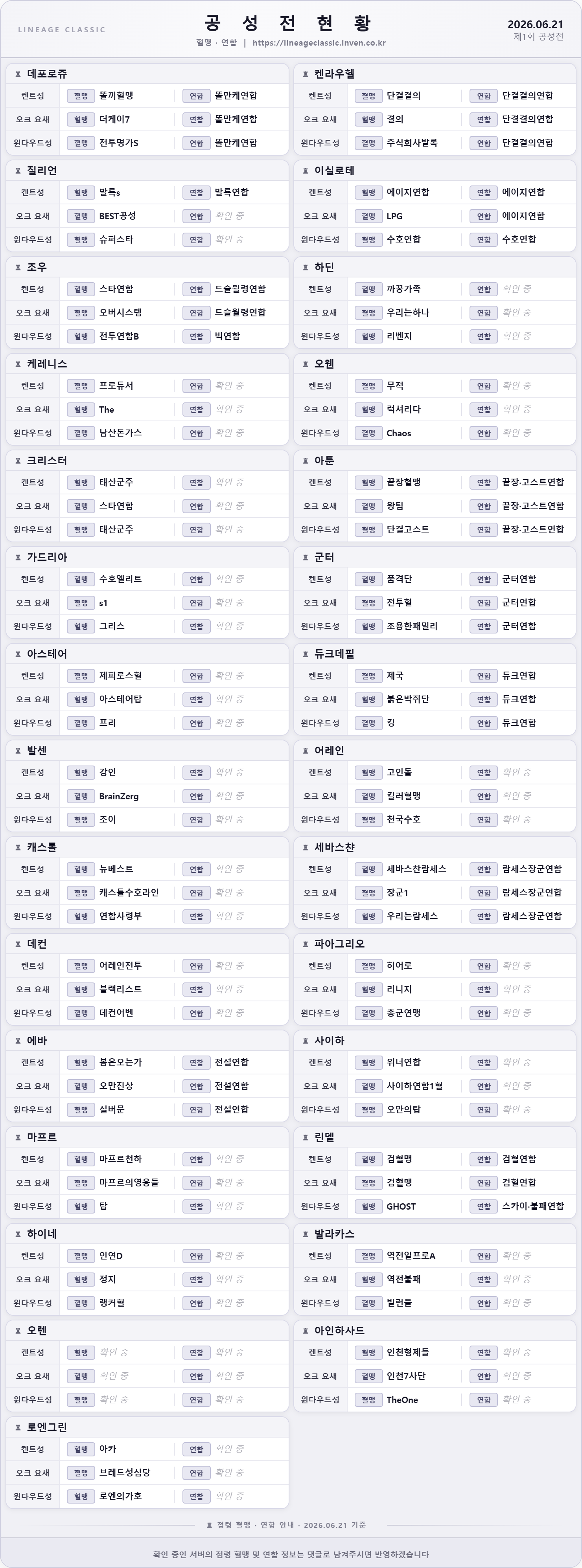 리니지 클래식