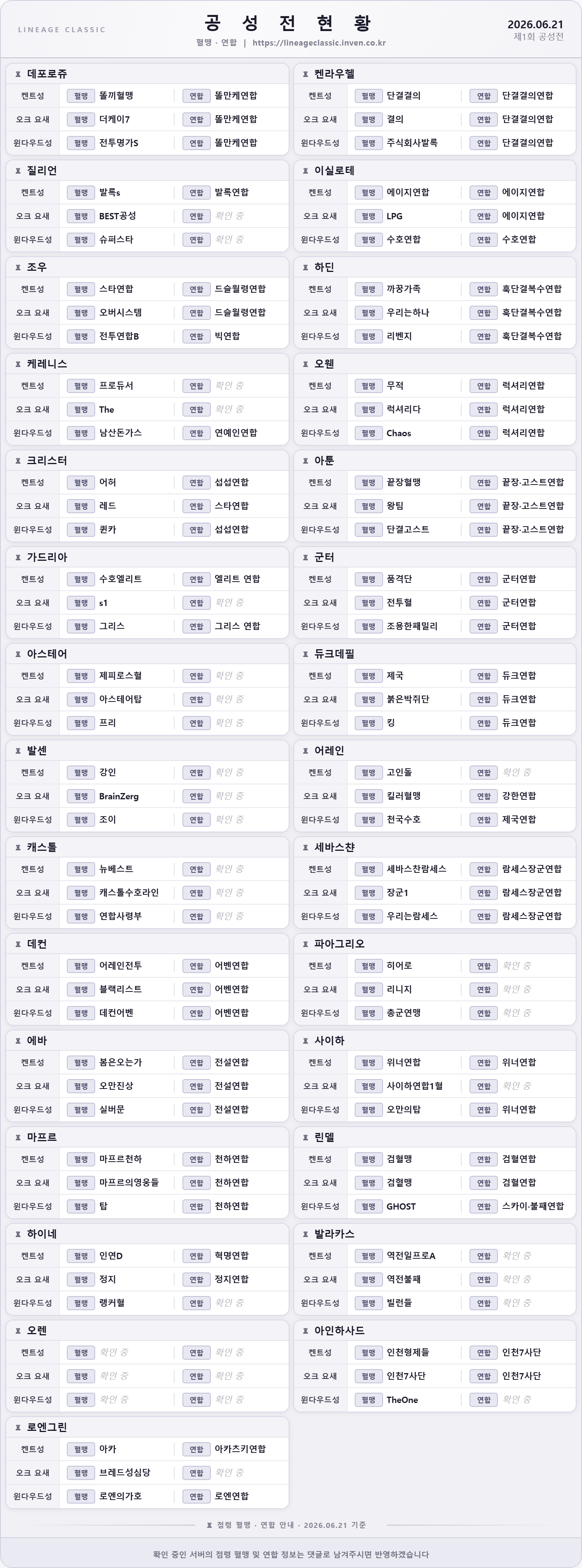 리니지 클래식