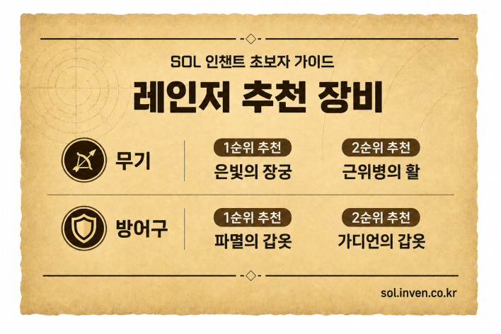 솔: 인챈트 SOL: enchant