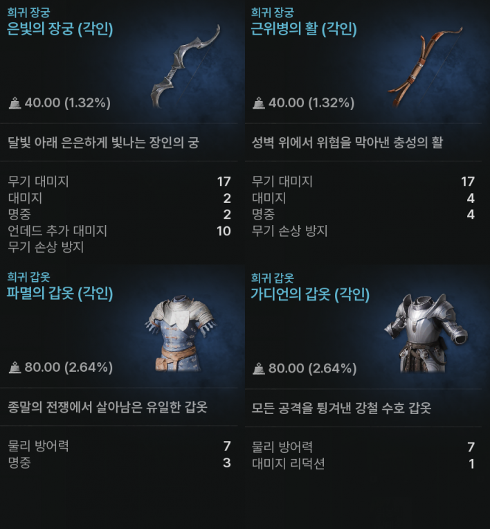 솔: 인챈트 SOL: enchant