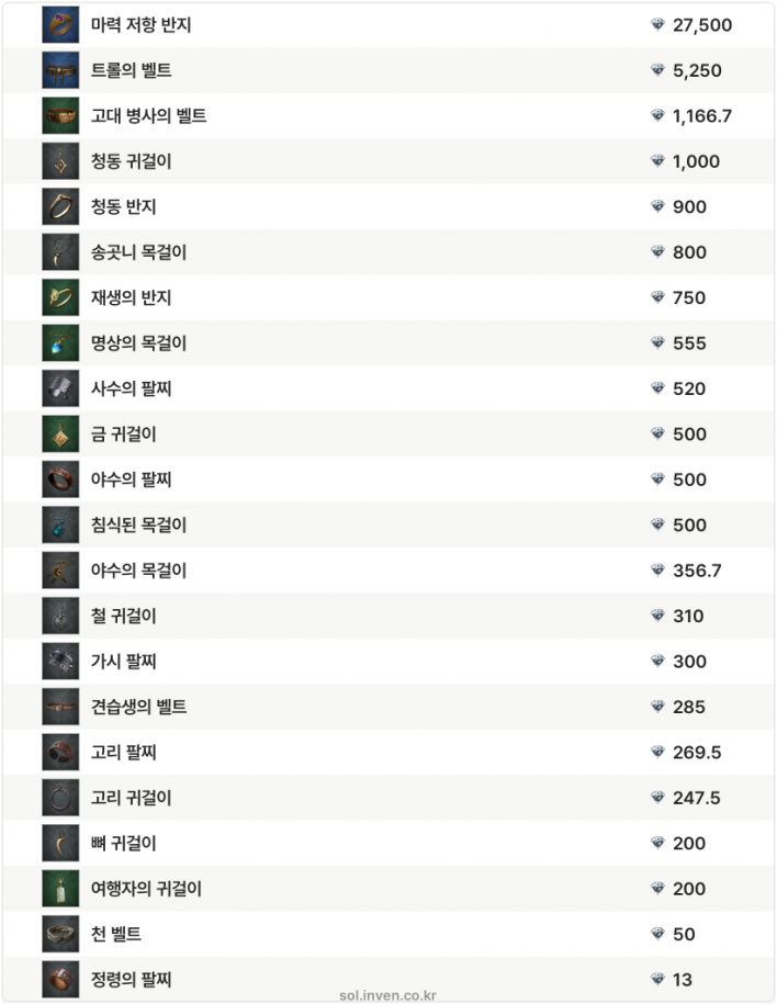 솔: 인챈트 SOL: enchant