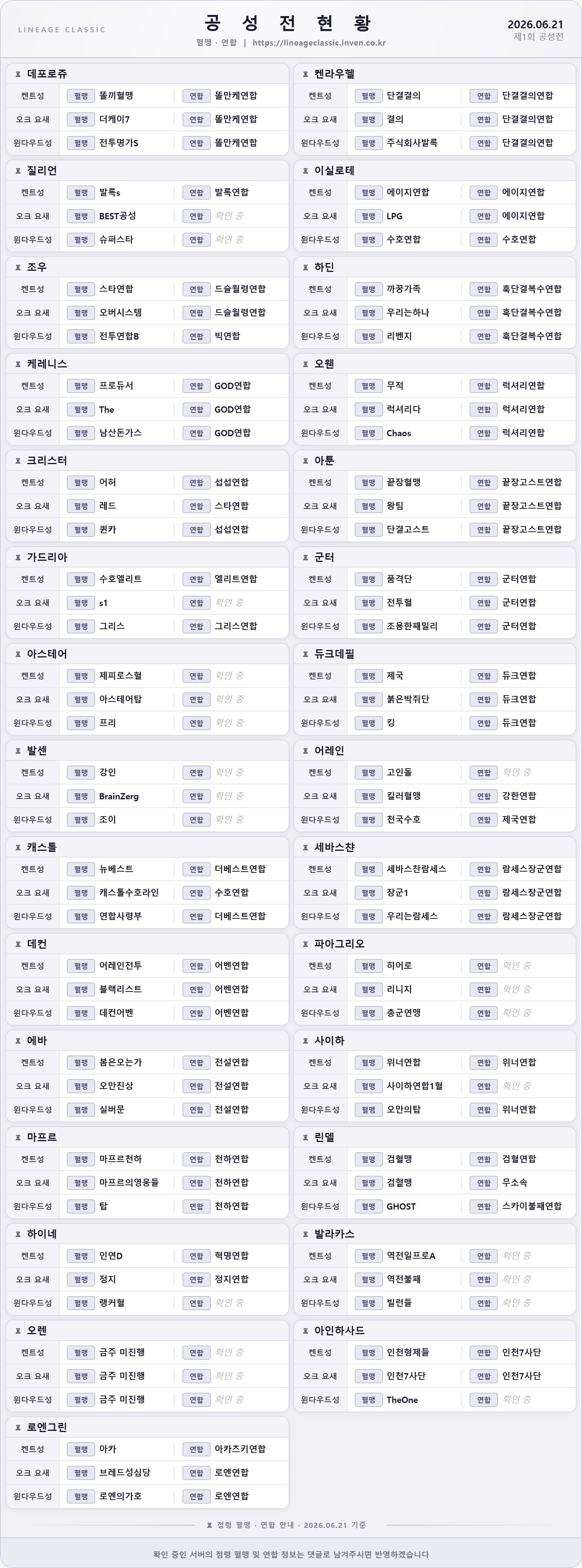 리니지 클래식