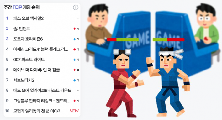 신작투표소