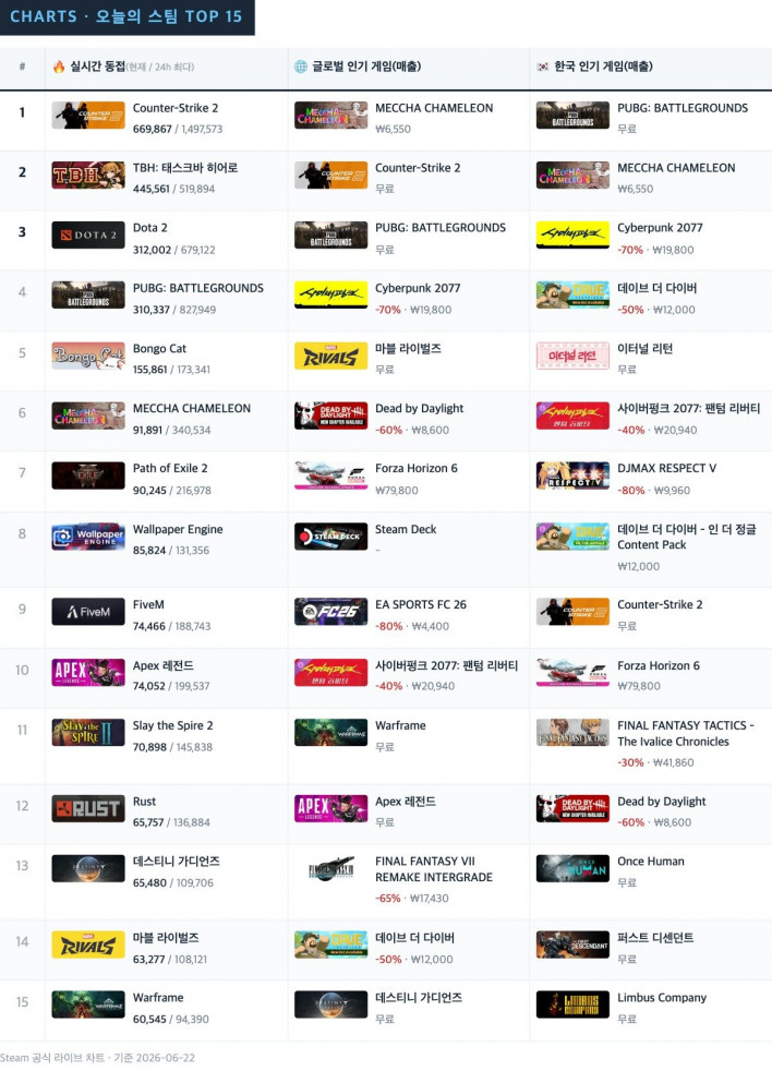 메챠 카멜레온 MECCHA CHAMELEON
