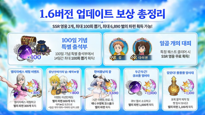 일곱 개의 대죄:오리진 The Seven Deadly Sins: Origin