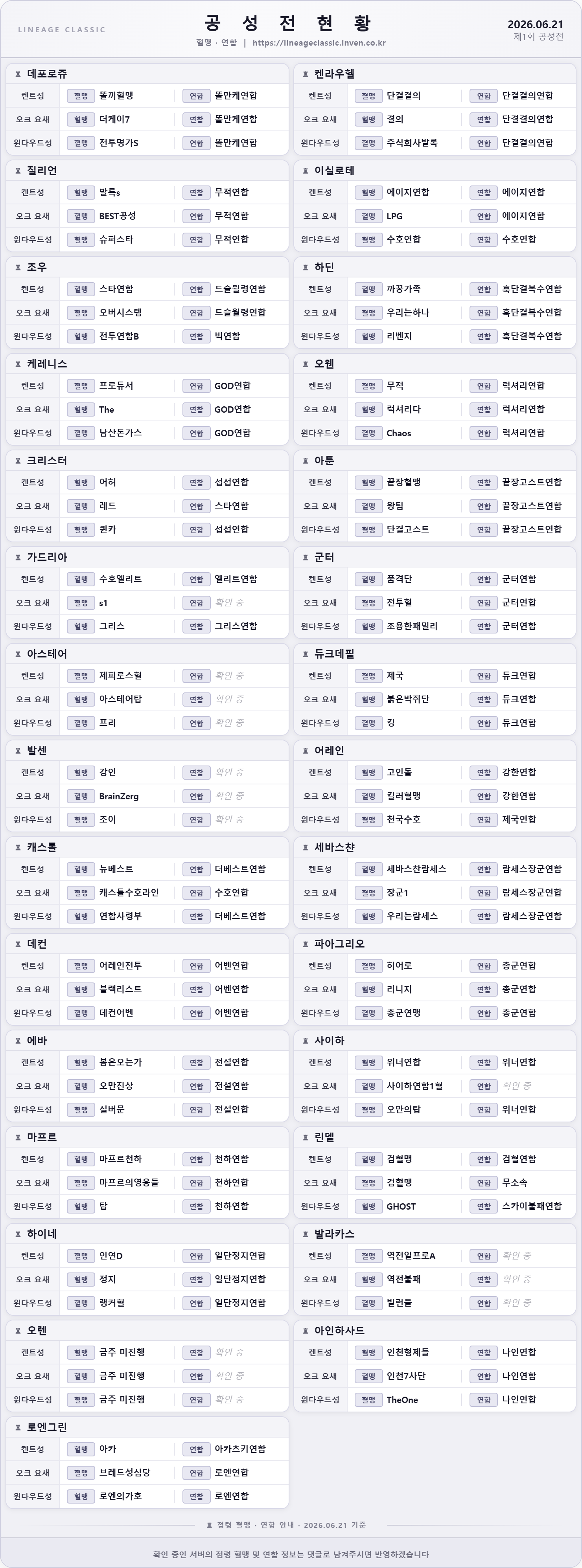 리니지 클래식