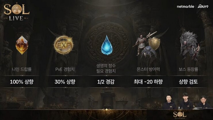 솔: 인챈트 SOL: enchant