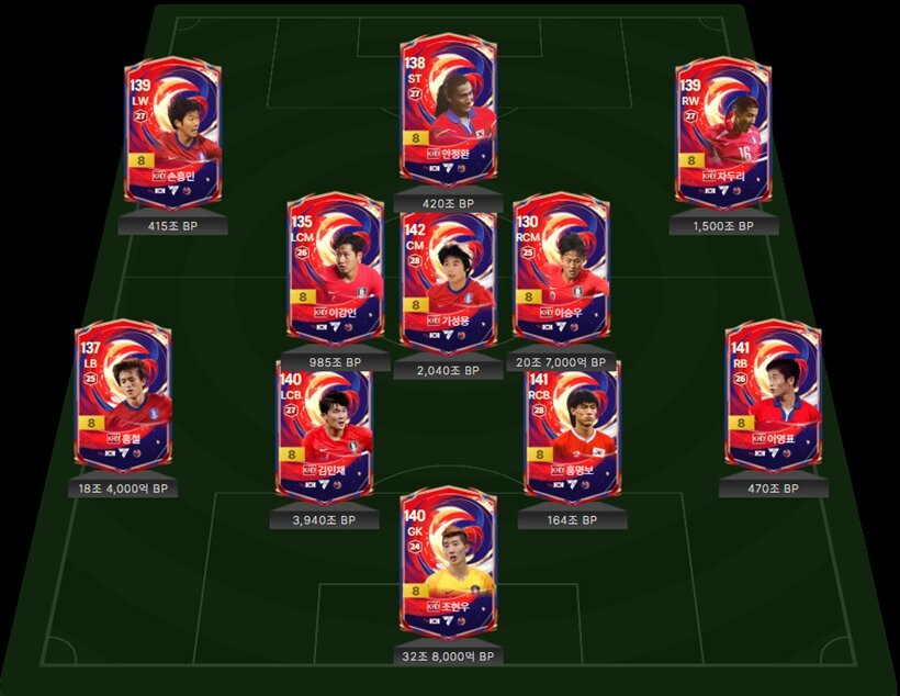 FC 온라인 FC ONLINE
