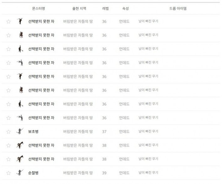 리니지 클래식