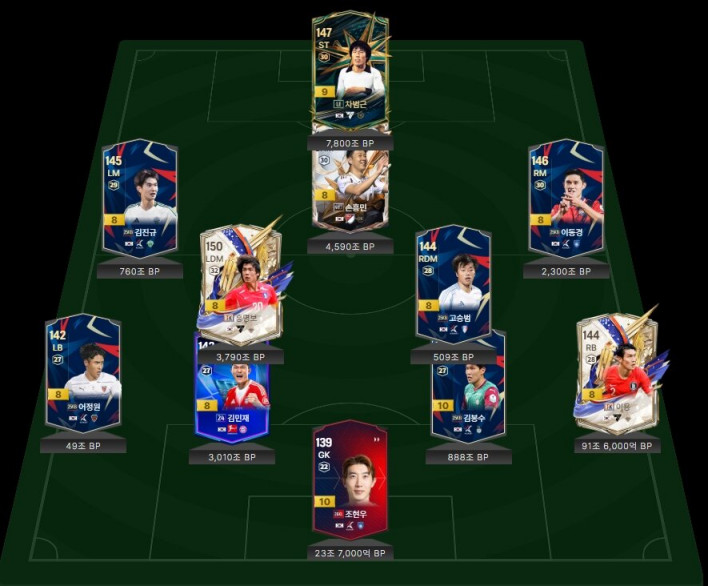 FC 온라인 FC ONLINE