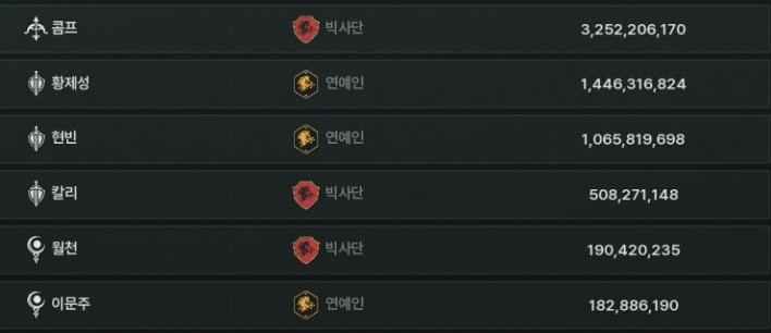 솔: 인챈트 SOL: enchant
