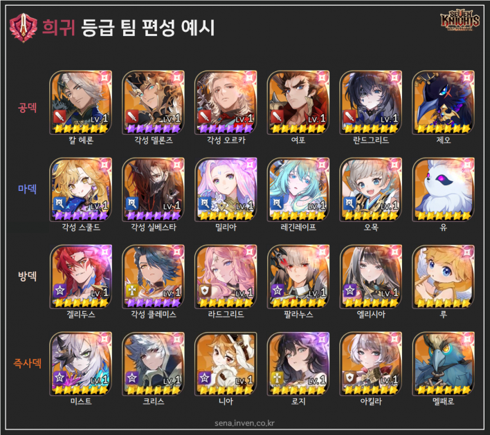 세븐나이츠 리버스 Seven Knights Re:Birth