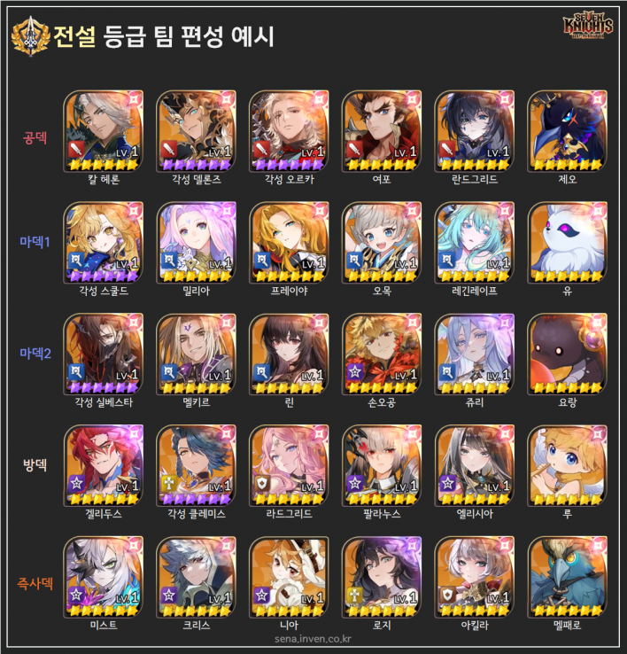 세븐나이츠 리버스 Seven Knights Re:Birth
