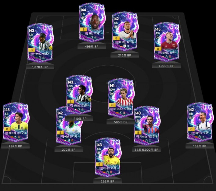 FC 온라인 FC ONLINE