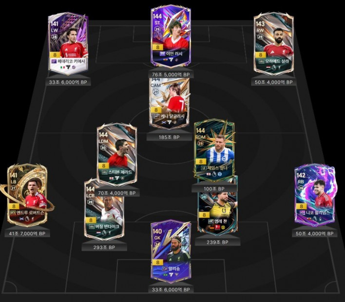 FC 온라인 FC ONLINE