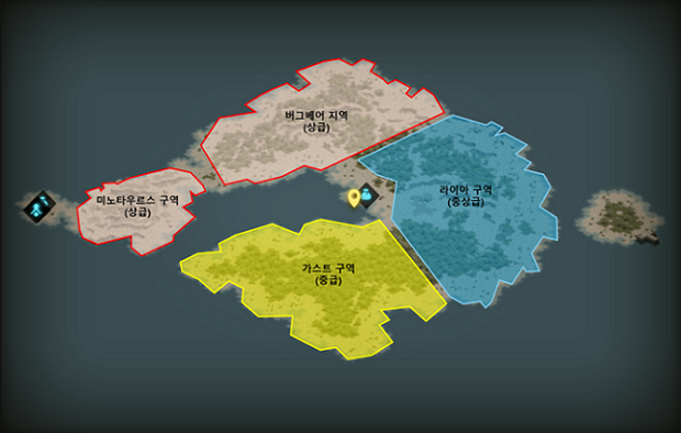 리니지 클래식