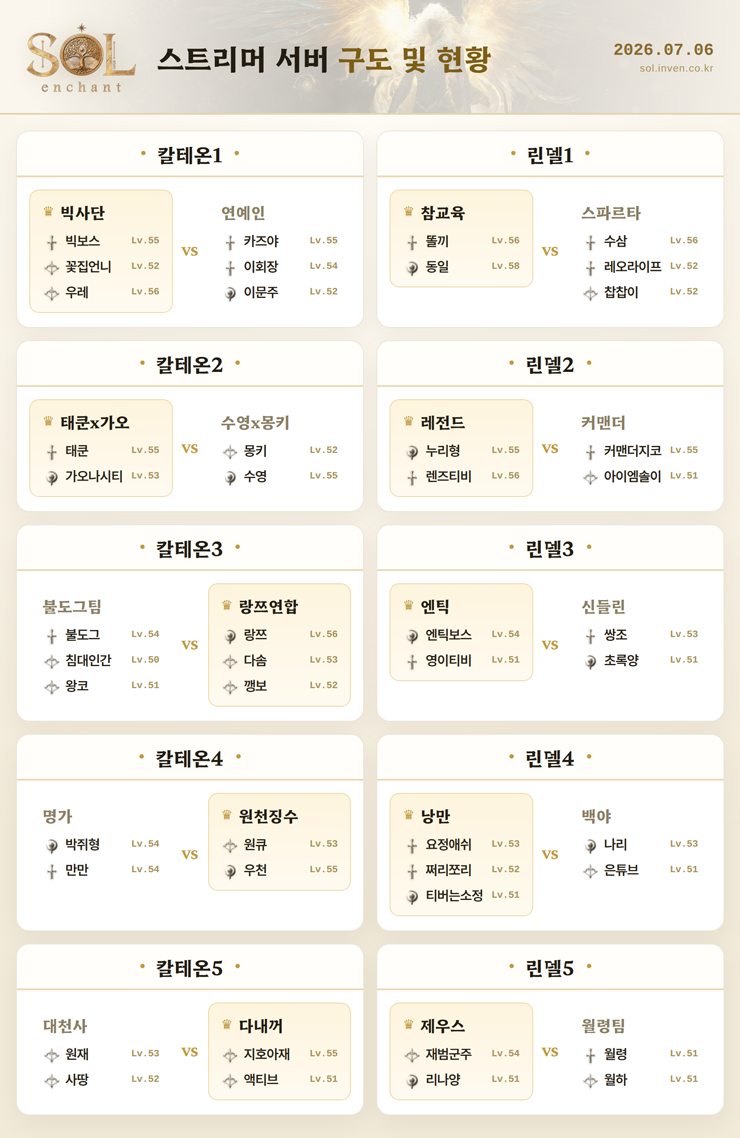 솔: 인챈트 SOL: enchant