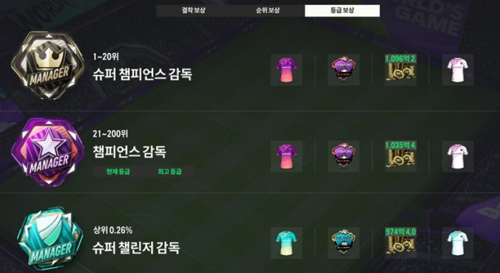 FC 온라인 FC ONLINE