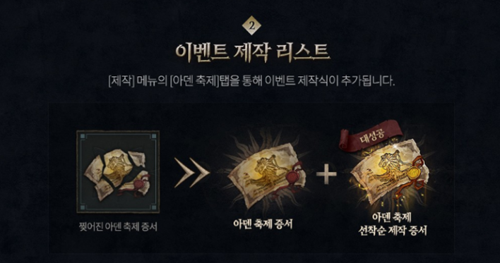 리니지W