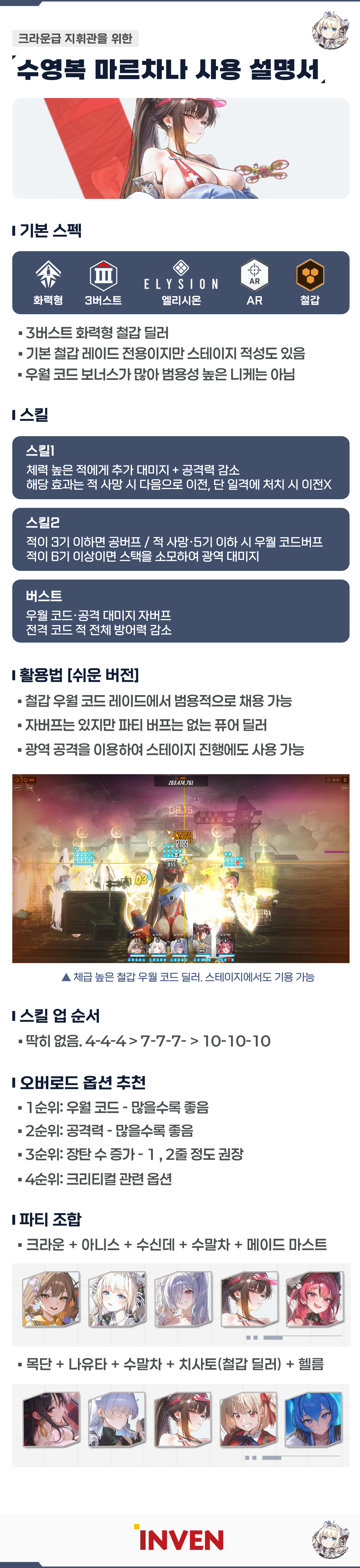 승리의 여신: 니케