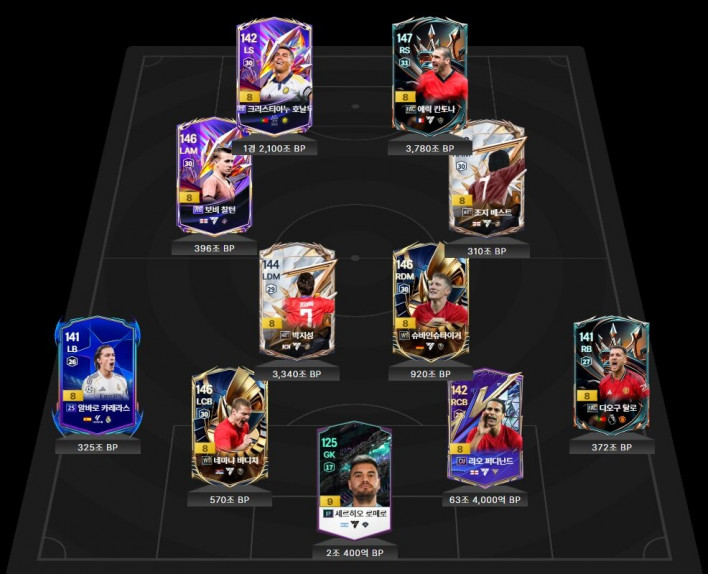 FC 온라인 FC ONLINE