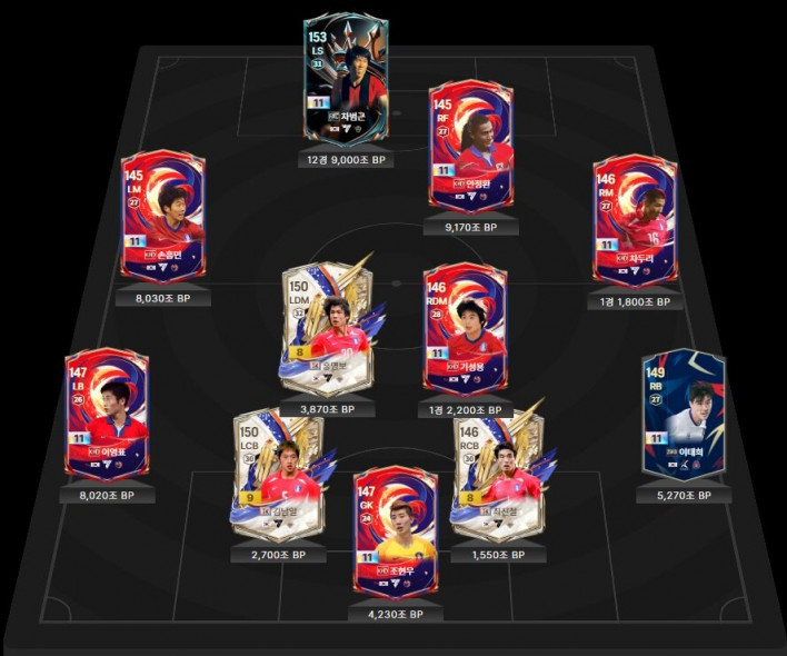 FC 온라인 FC ONLINE