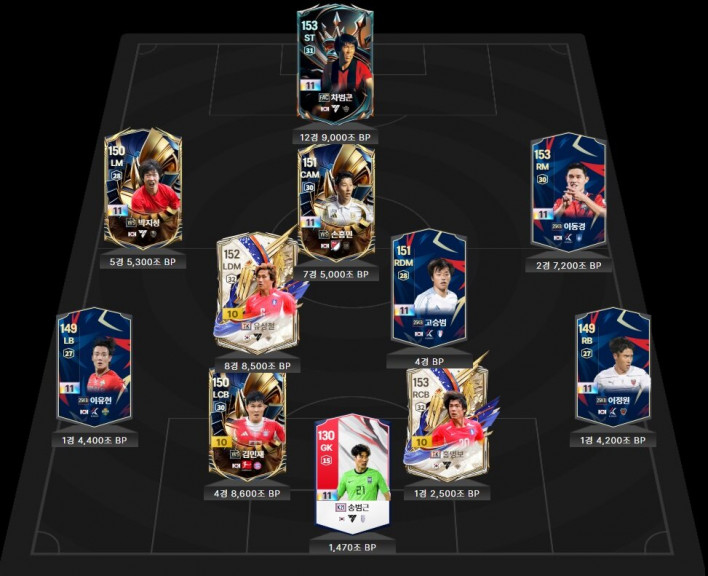 FC 온라인 FC ONLINE