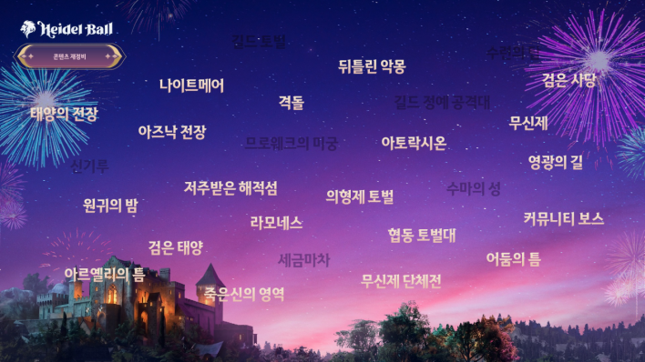 검은사막 모바일 Black Desert Mobile
