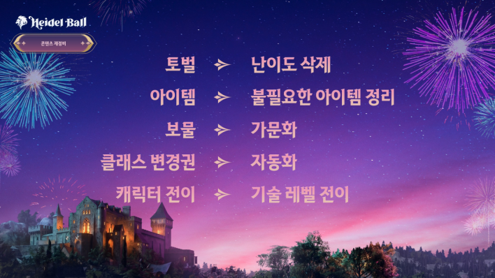 검은사막 모바일 Black Desert Mobile