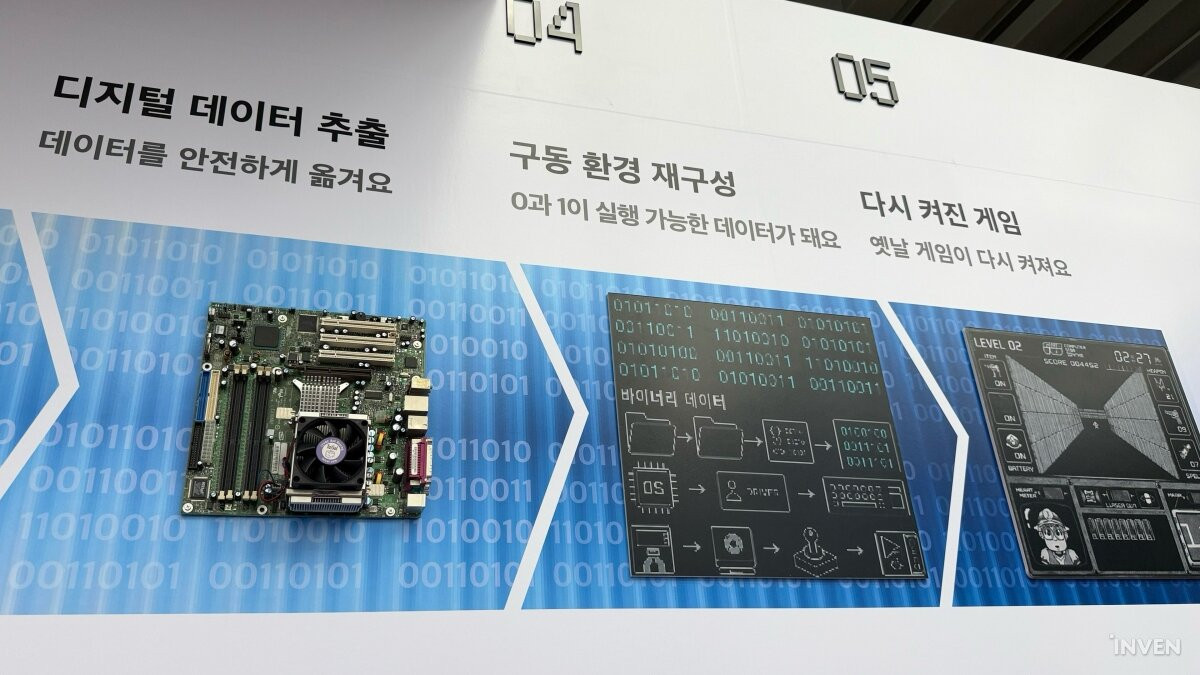 국립중앙도서관, 게임도 기록유산…'단종 한국 게임' 특별전