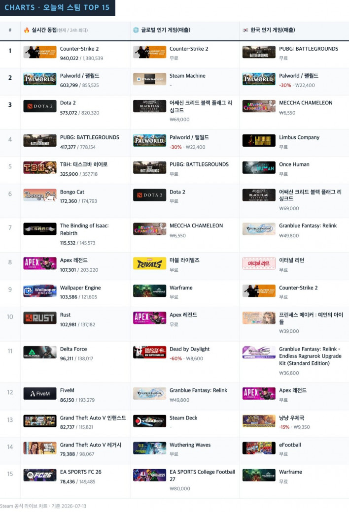 팰월드 Palworld