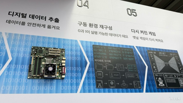 국립중앙도서관, 게임도 기록유산…'단종 한국 게임' 특별전
