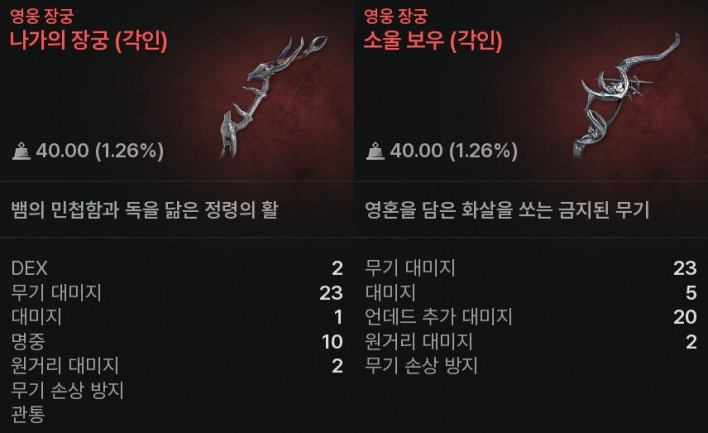솔: 인챈트 SOL: enchant